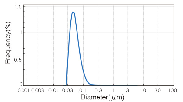 HAPPY8����8��(�й���½)�ֻ�APP