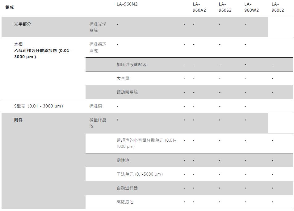 Partica LA-960V2 13.jpg