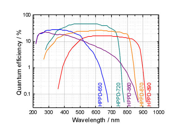 HAPPY8开心8·(中国大陆)手机APP