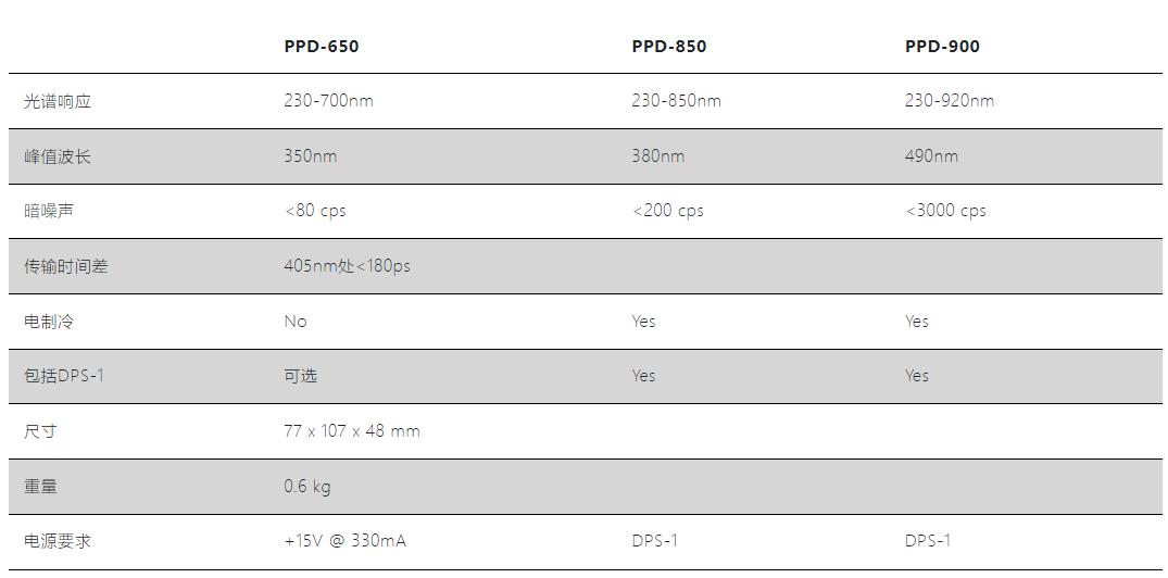 PPD ���Ӽ��������2.jpg