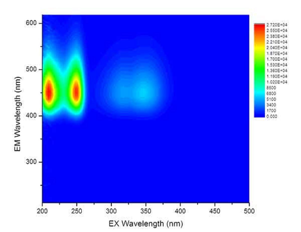 HAPPY8����8��(�й���½)�ֻ�APP