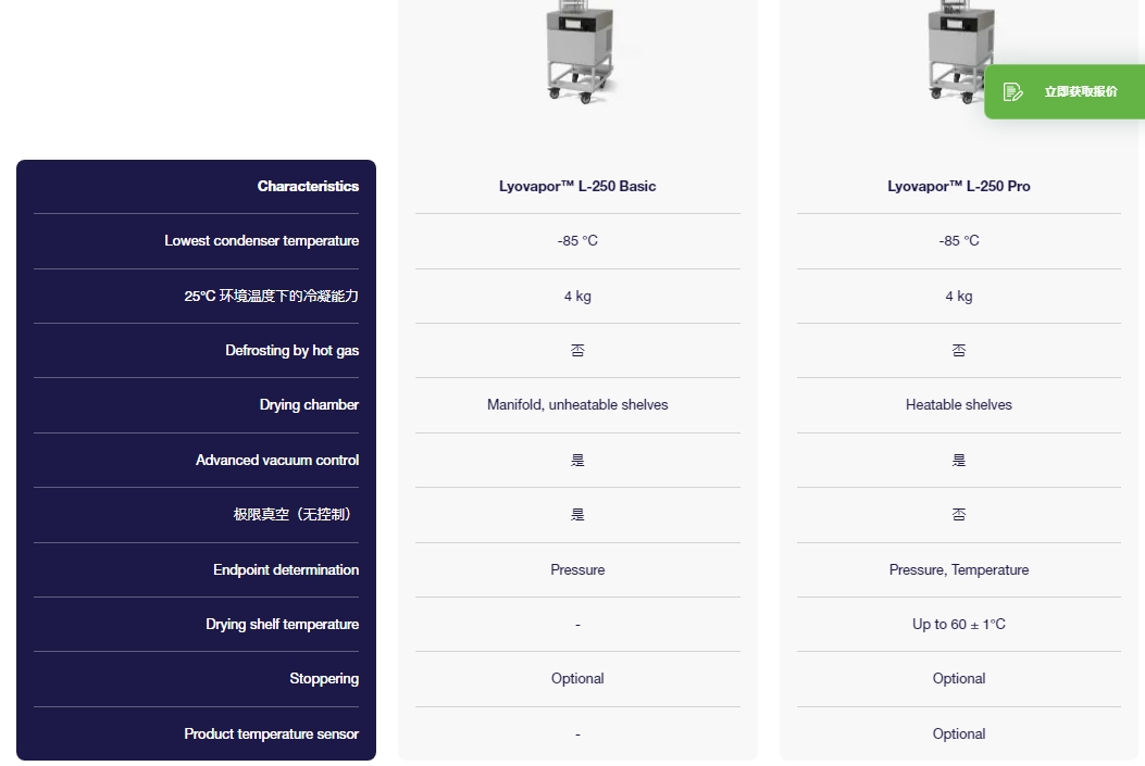 �䶳����� L-250  4.png