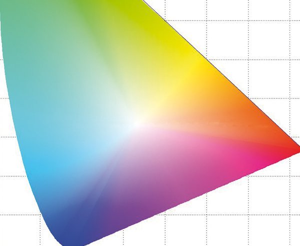 ��ȡ��ɫ�ʴ���